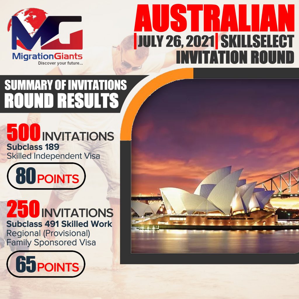 ℹ️ 1st Invitation Round Results Announced! 26 July 2021 Program Year 202122 (Aug 07,2021